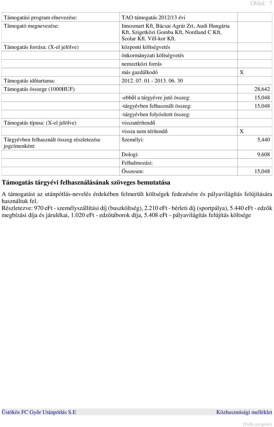 30 Oldal: 7 Támogatás összege (1000HUF) 28,642 Támogatás típusa: (-el jelölve) -ebbıl a tárgyévre jutó összeg: 15,048 -tárgyévben felhasznált összeg: 15,048 -tárgyévben folyósított összeg: Személyi: