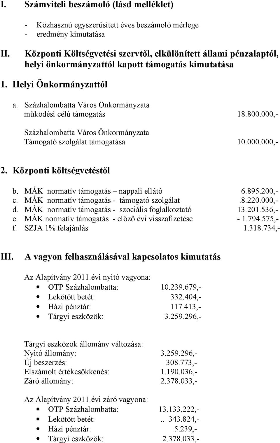 Százhalombatta Város Önkormányzata működési célú támogatás 18.800.000,- Százhalombatta Város Önkormányzata Támogató szolgálat támogatása 10.000.000,- 2. Központi költségvetéstől b.