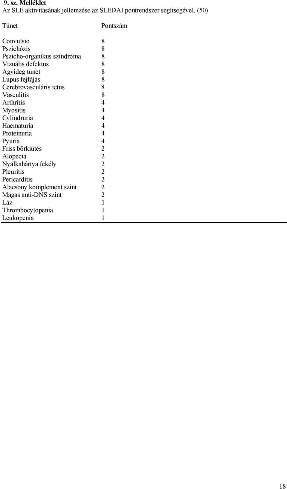 fejfájás 8 Cerebrovasculáris ictus 8 Vasculitis 8 Arthritis 4 Myositis 4 Cylindruria 4 Haematuria 4 Proteinuria 4 Pyuria 4