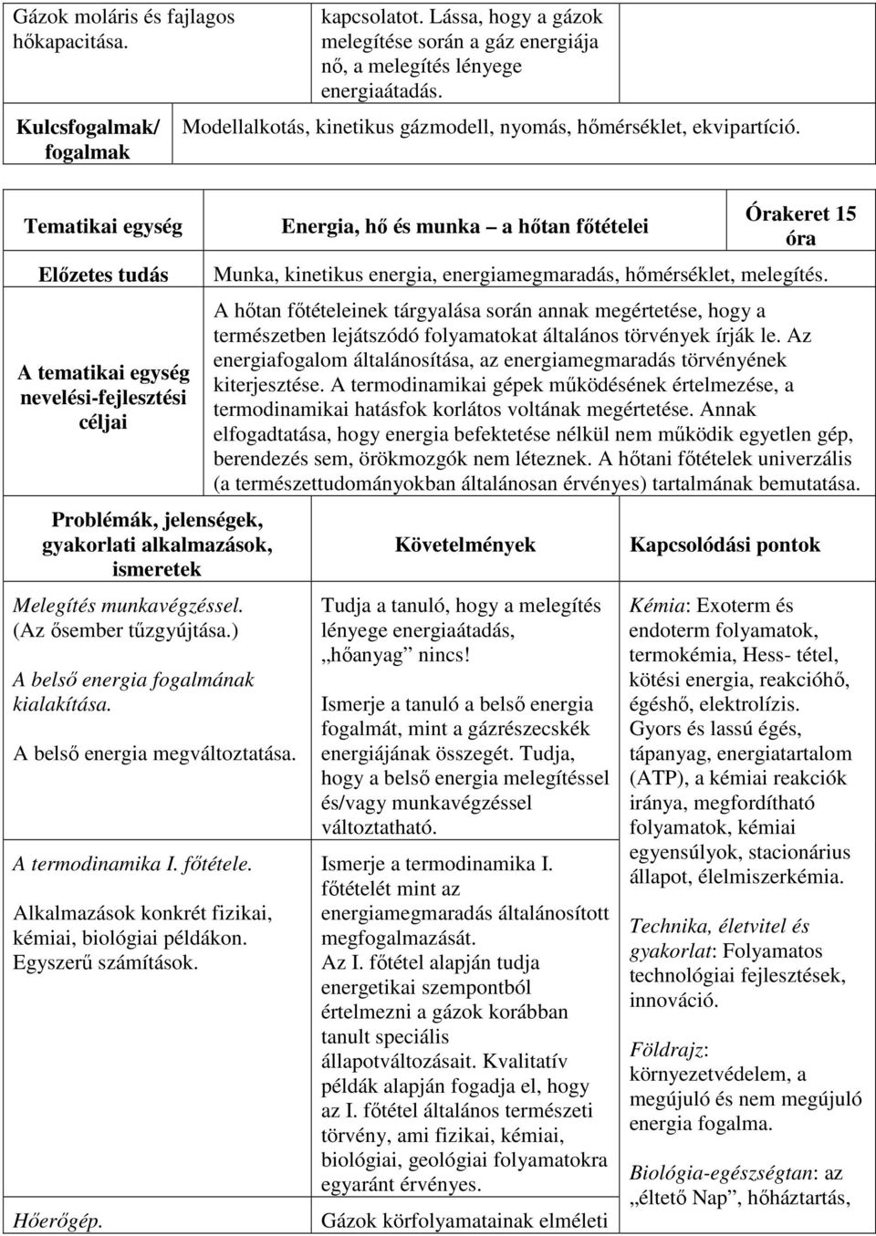 (Az ősember tűzgyújtása.) A belső energia fogalmának kialakítása. A belső energia megváltoztatása. A termodinamika I. főtétele. Alkalmazások konkrét fizikai, kémiai, biológiai példákon.