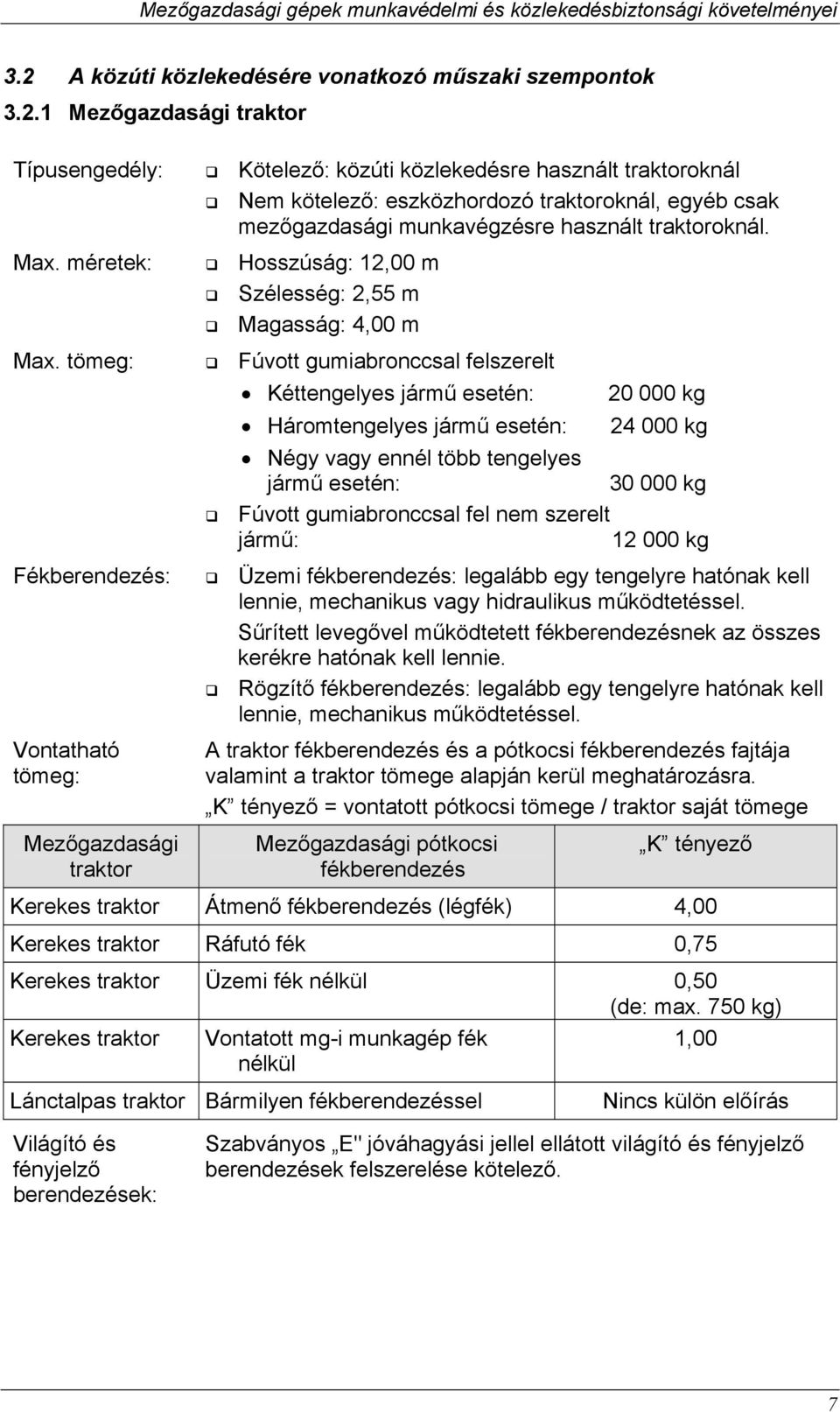 tömeg: Fúvott gumiabronccsal felszerelt Kéttengelyes jármű esetén: 20 000 kg Háromtengelyes jármű esetén: 24 000 kg Négy vagy ennél több tengelyes jármű esetén: 30 000 kg Fúvott gumiabronccsal fel