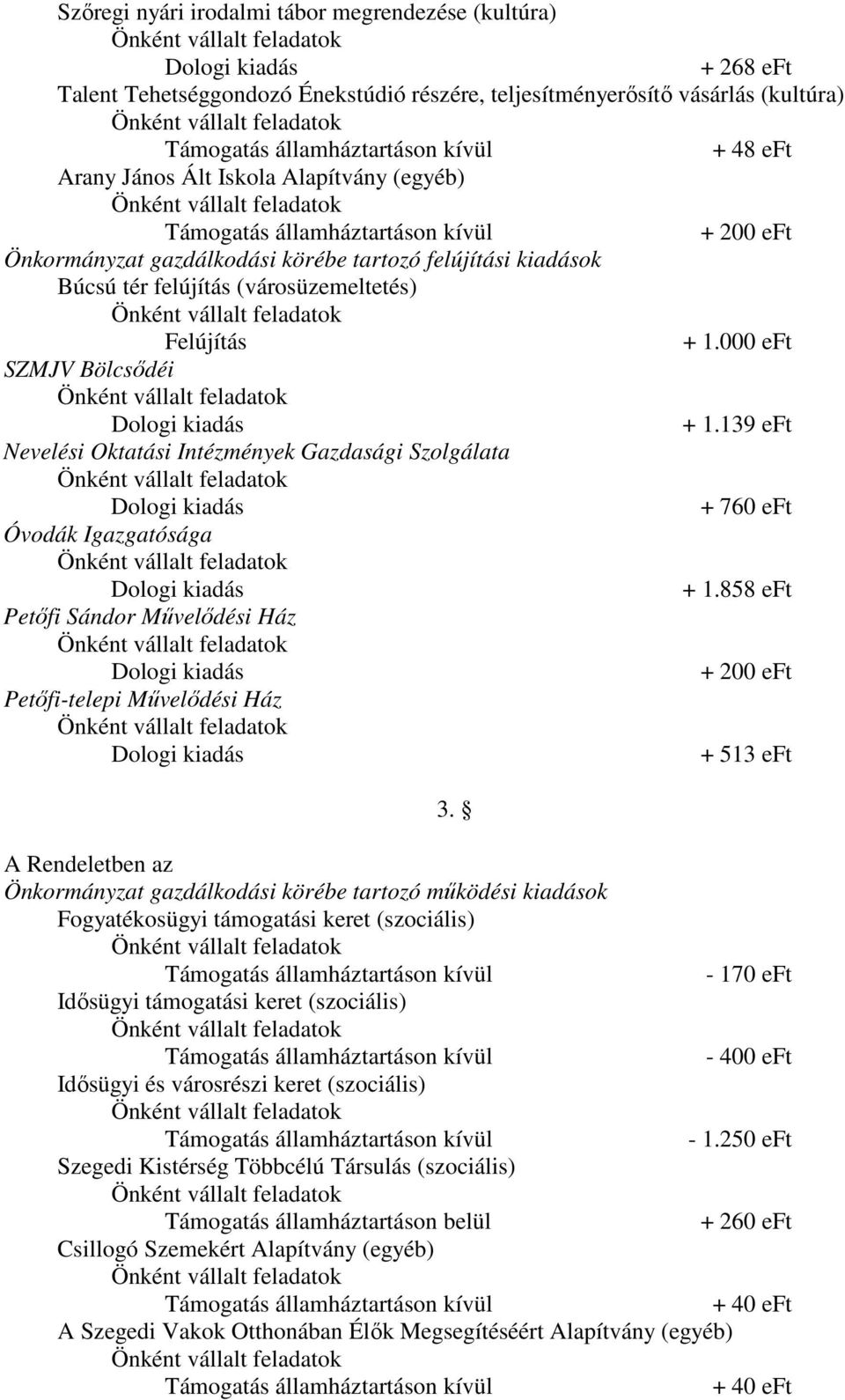 139 eft Nevelési Oktatási Intézmények Gazdasági Szolgálata + 760 eft Óvodák Igazgatósága + 1.