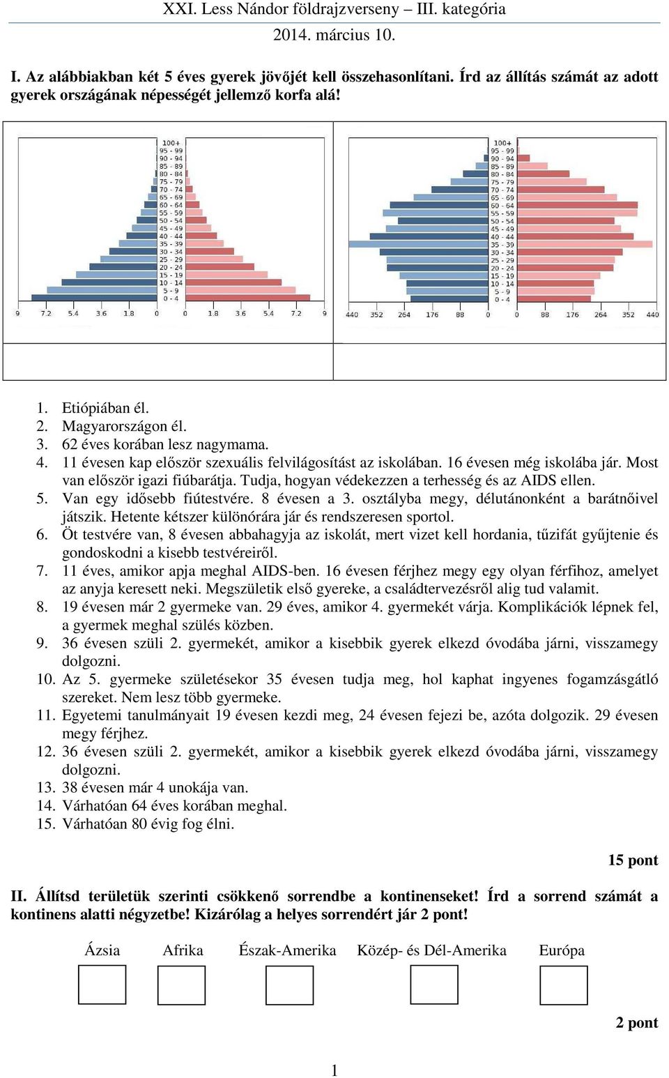 Tudja, hogyan védekezzen a terhesség és az AIDS ellen. 5. Van egy idősebb fiútestvére. 8 évesen a 3. osztályba megy, délutánonként a barátnőivel játszik.