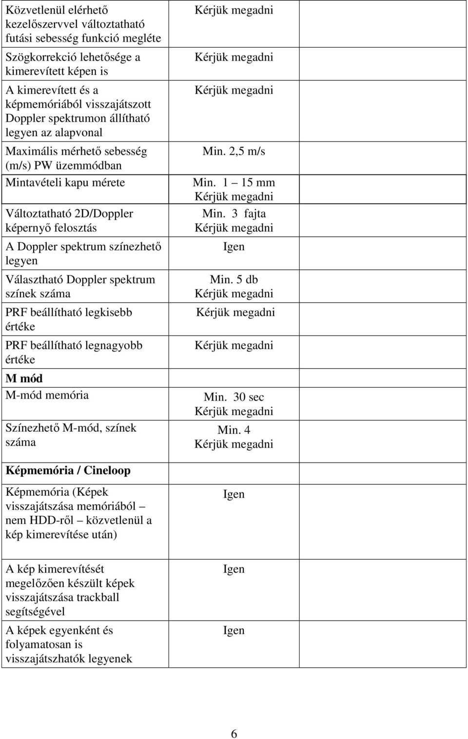 Doppler spektrum színek száma PRF beállítható legkisebb értéke PRF beállítható legnagyobb értéke M mód M-mód memória Színezhető M-mód, színek száma Képmemória / Cineloop Képmemória (Képek