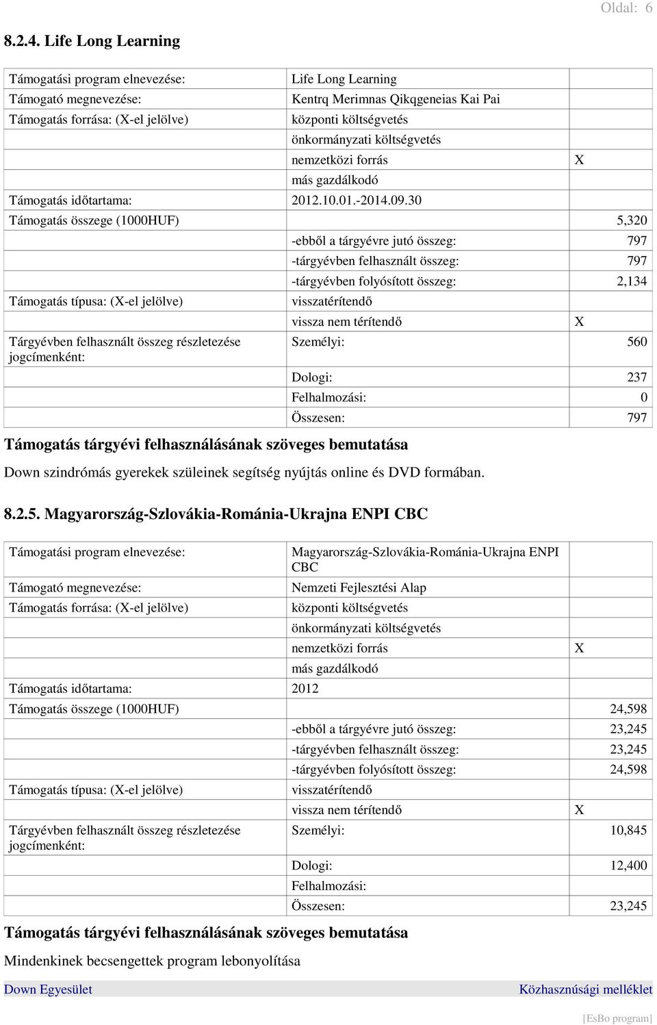 Összesen: 797 Down szindrómás gyerekek szüleinek segítség nyújtás online és DVD formában. 8.2.5.