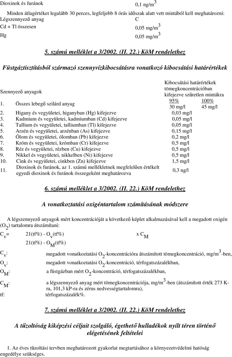 ) KöM rendelethez Füstgáztisztításból származó szennyvízkibocsátásra vonatkozó kibocsátási határértékek Szennyezı anyagok Kibocsátási határértékek tömegkoncentrációban kifejezve szőretlen mintákra 1.