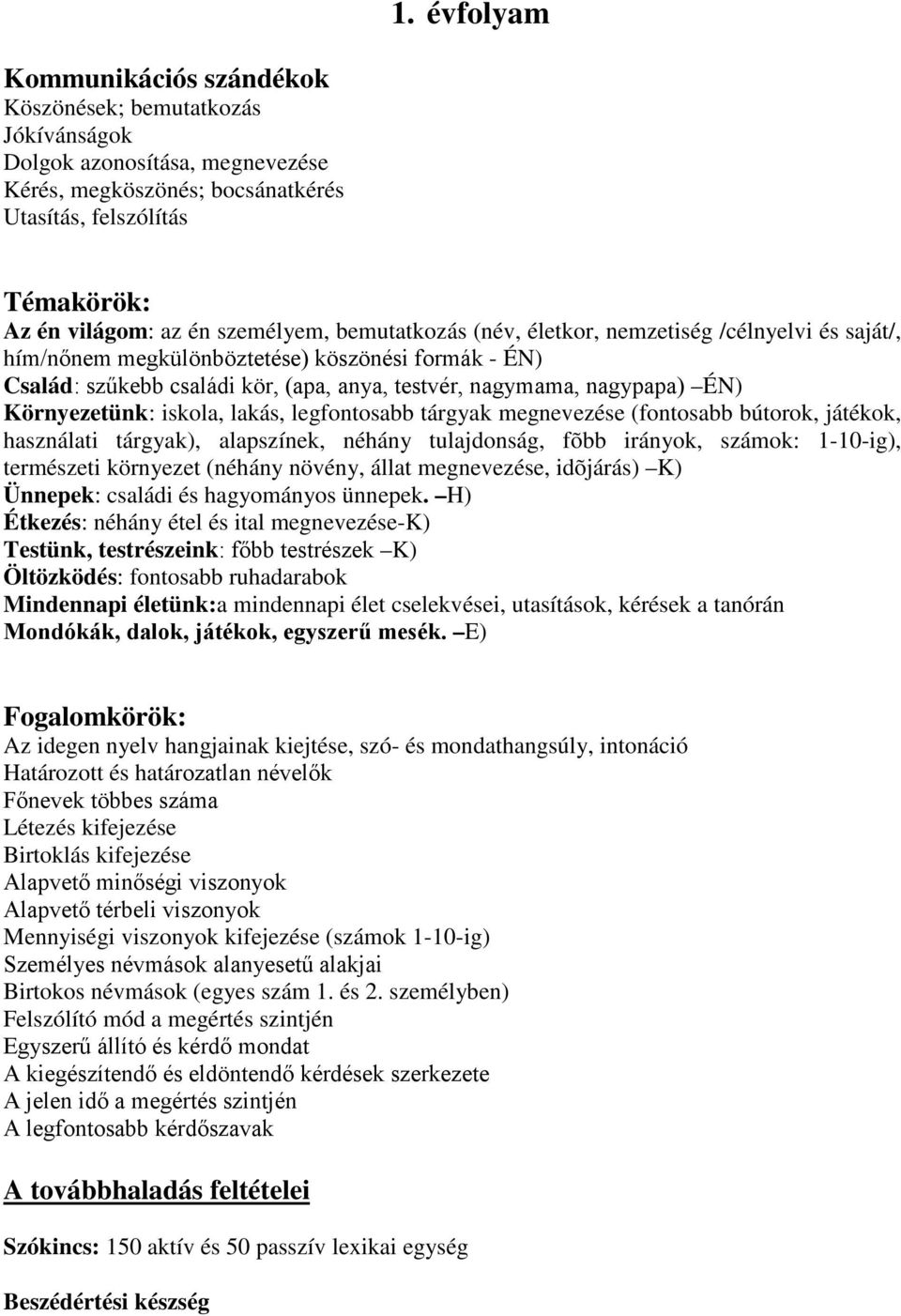 Környezetünk: iskola, lakás, legfontosabb tárgyak megnevezése (fontosabb bútorok, játékok, használati tárgyak), alapszínek, néhány tulajdonság, fõbb irányok, számok: 1-10-ig), természeti környezet