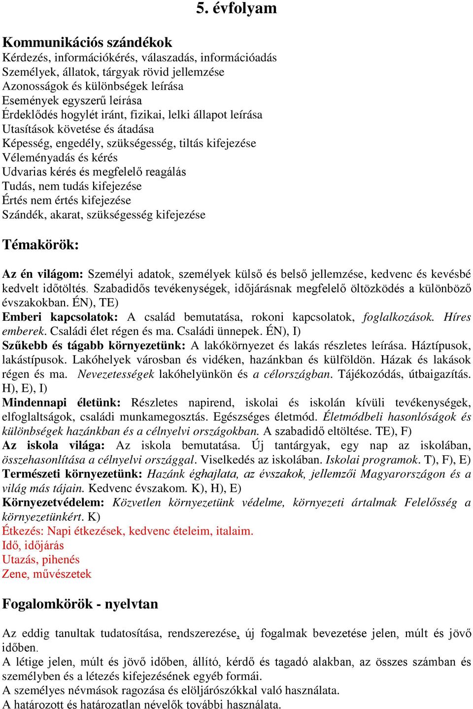 Tudás, nem tudás kifejezése Értés nem értés kifejezése Szándék, akarat, szükségesség kifejezése Témakörök: Az én világom: Személyi adatok, személyek külső és belső jellemzése, kedvenc és kevésbé