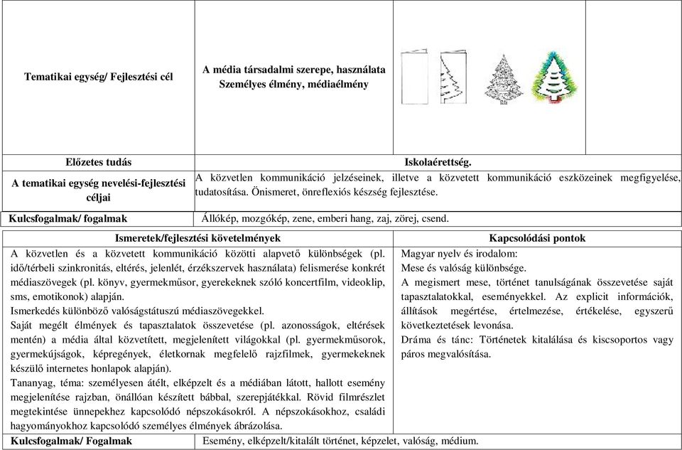 Kulcsfogalmak/ fogalmak Állókép, mozgókép, zene, emberi hang, zaj, zörej, csend. A közvetlen és a közvetett kommunikáció közötti alapvető különbségek (pl.