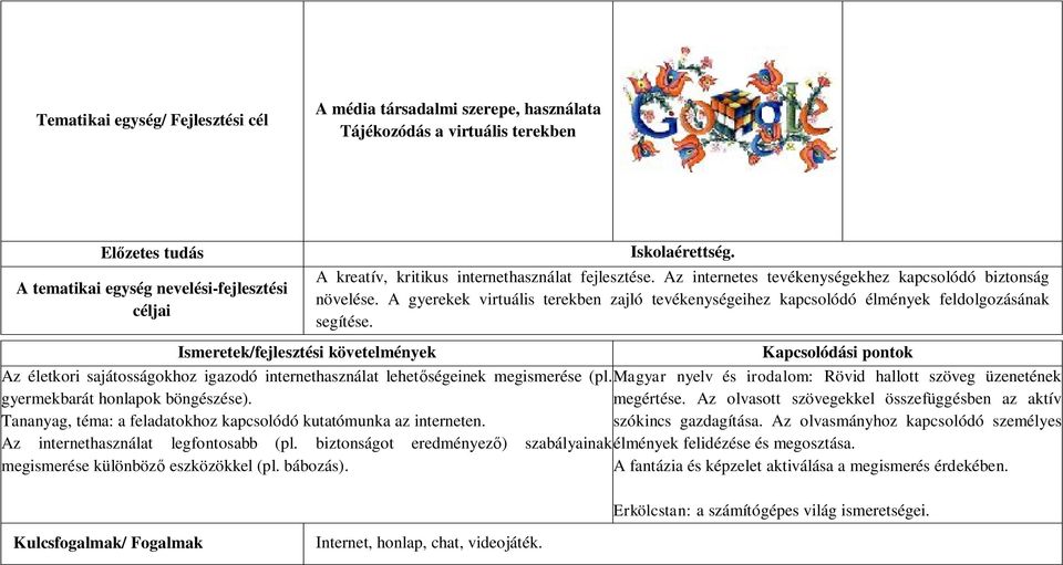 A gyerekek virtuális terekben zajló tevékenységeihez kapcsolódó élmények feldolgozásának segítése. Az életkori sajátosságokhoz igazodó internethasználat lehetőségeinek megismerése (pl.