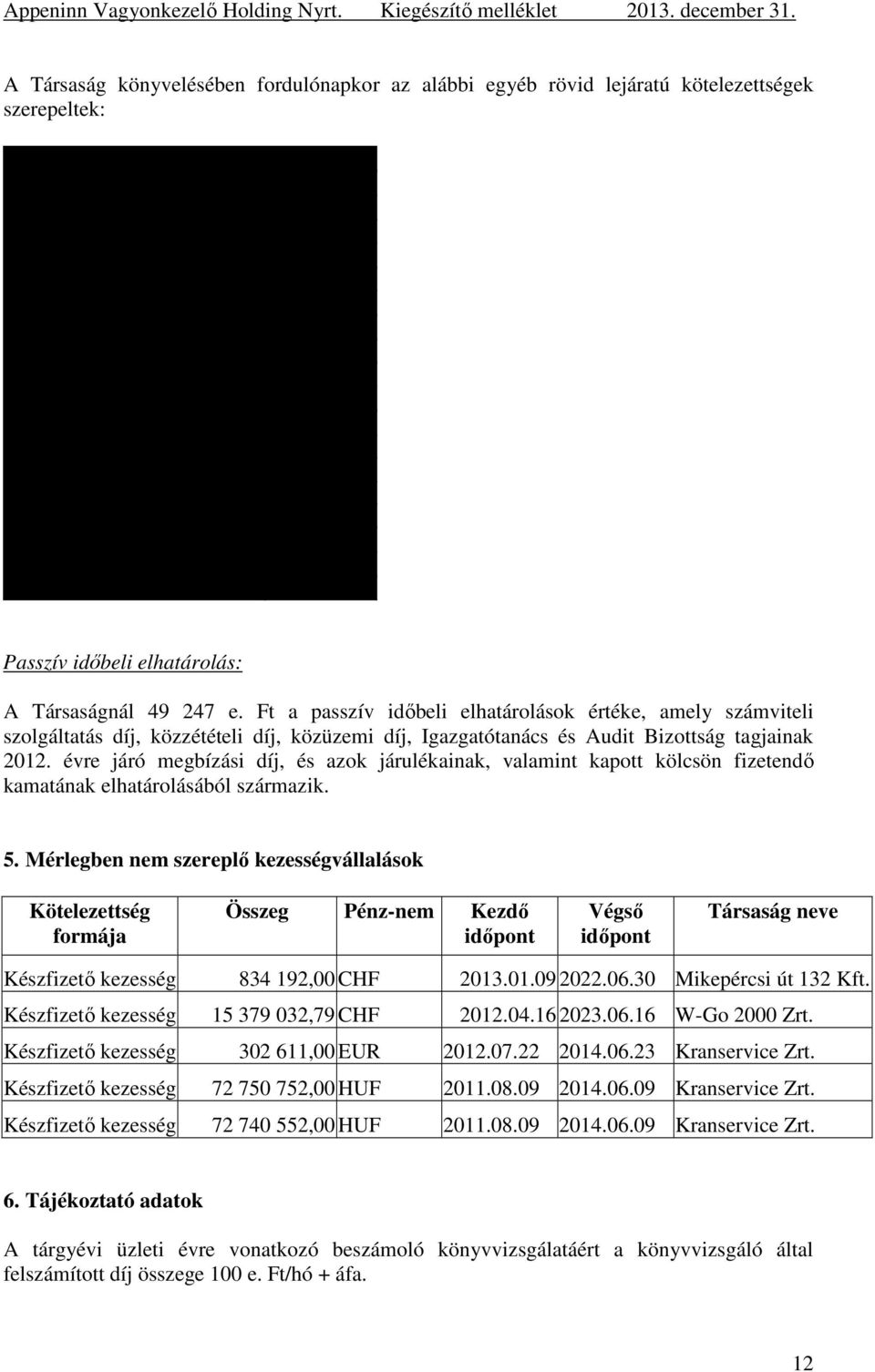 adónem 32 Szakképzési hozzájárulás 20 NAV letéti számla 37 ÁFA elszámolási száml 1 317 Iparűzési adó Budapest 53 Jövedelem elszámolási számla 271 TB NYBA 76 TB EBA 130 Szociális hozzájárulás 337