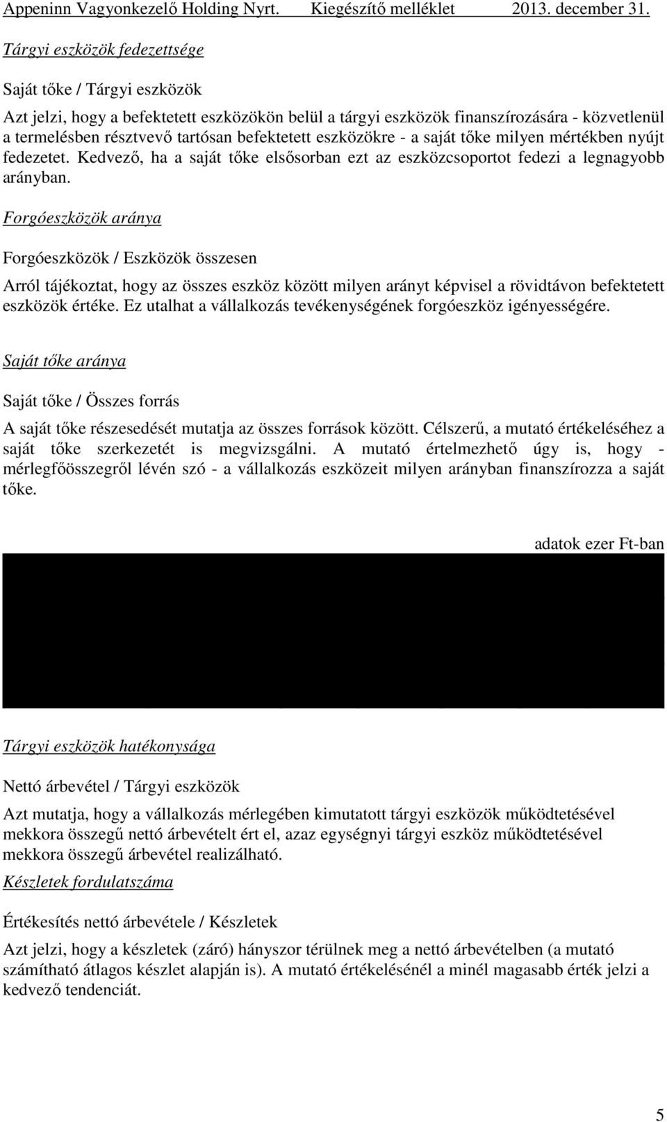 Forgóeszközök aránya Forgóeszközök / Eszközök összesen Arról tájékoztat, hogy az összes eszköz között milyen arányt képvisel a rövidtávon befektetett eszközök értéke.