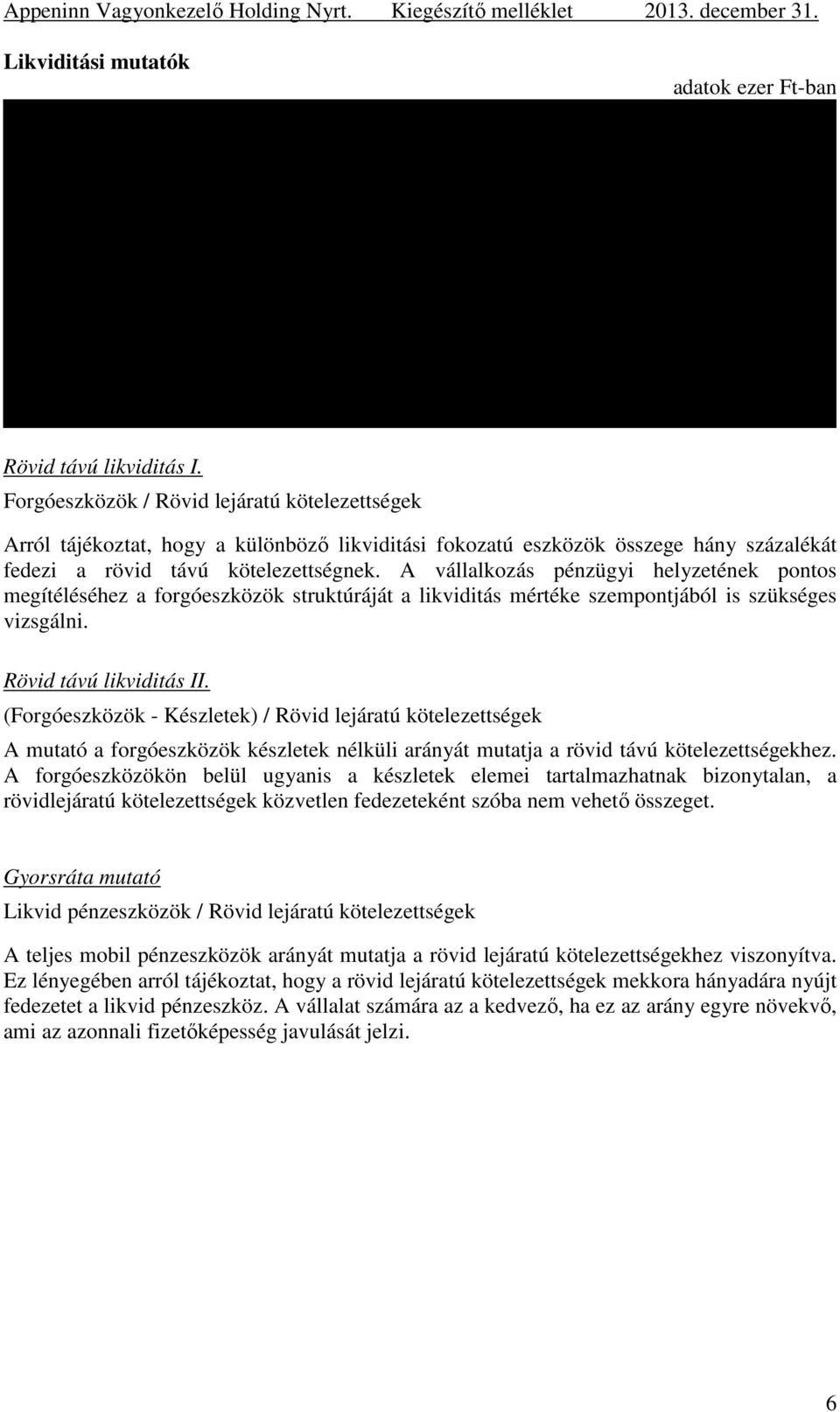 050 482 Likviditási mutató II. 143,26 151,95 6,07 Likviditási mutató III. Pénzeszk.+Értékpapírok 814 195 115,56 581 659 84,13-27,19 Likviditási mutató IV.