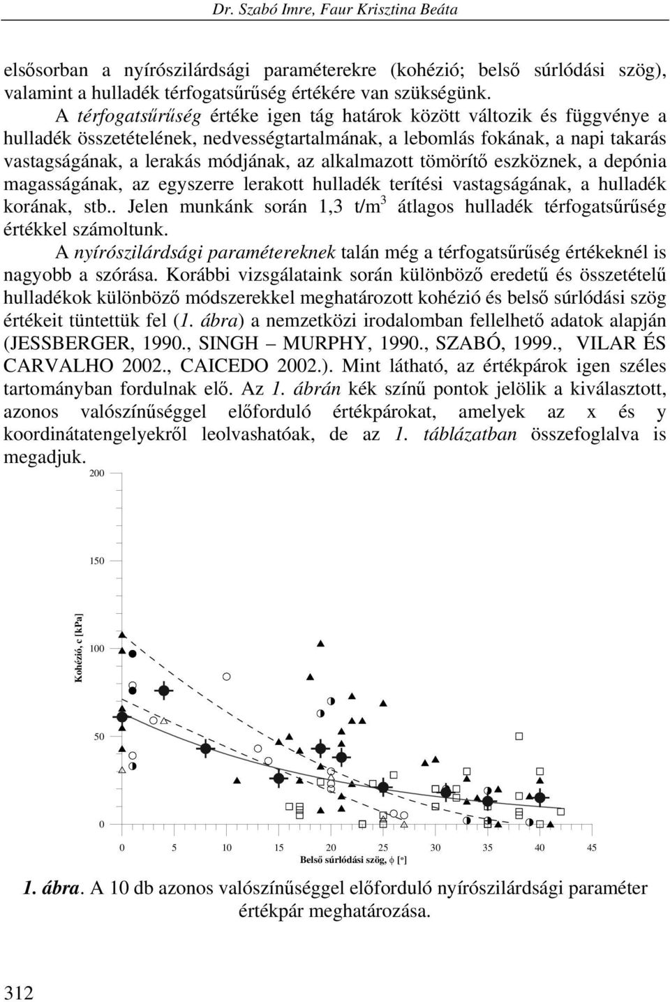 alkalmazott tömörítő eszköznek, a depónia magasságának, az egyszerre lerakott hulladék terítési vastagságának, a hulladék korának, stb.