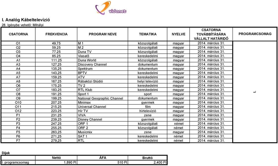 március 31. A4 135,25 Spektrum dokumentum magyar 2014. március 31. A5 143,25 BPTV kereskedelmi magyar 2014. március 31. A7 159.25 ATV kereskedelmi magyar 2014. március 31. A8 167.