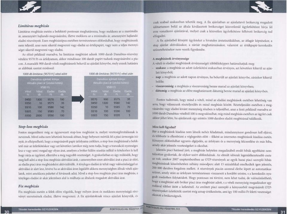 etesen előfordulhat, hog}' megbízásunk nem teljl'sűl, azaz nem sikerül megvcnni vagy eladni az értékp;lpirt. \'agy nem a teljes menn); sét,>et sikerül megvenni vag)' eladni. M: előző példámilmarad.