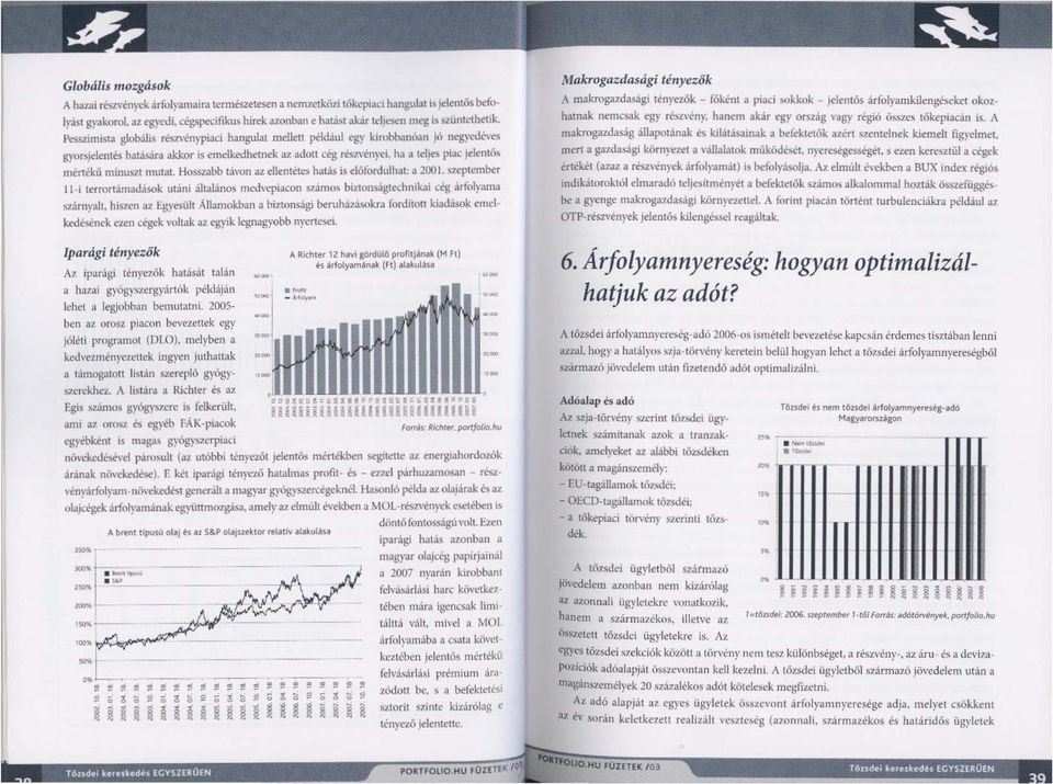 ha a teljes piac jelentős mértékü minuszt muta!. Hosszabb távon az ellentétes hatás is előfordu l hat: a 2001. Sl.