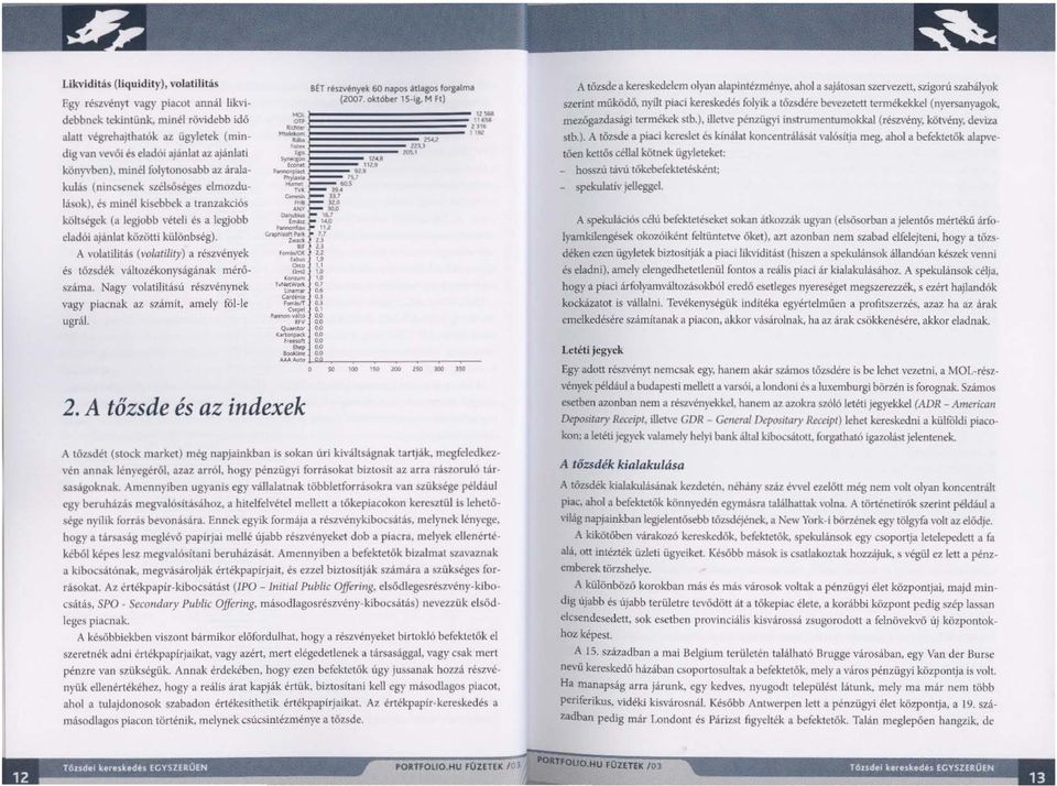 A volalilitás (vohuility) a rész\'ények és tő7.sdék változékonyságának mérőszáma. Nagy volatilil3su részvénynek vagy piacnak az s7amit. amely fól -Ie ugrai. B~T r~'ly.~k 60 n~po.