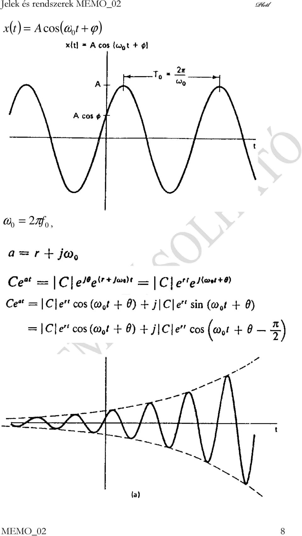 MEMO_2 ( t) =