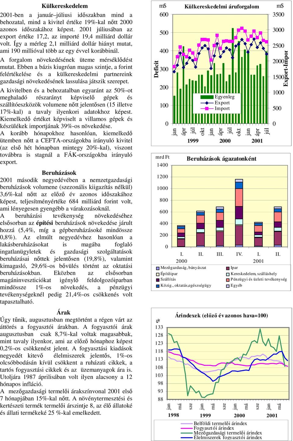 Ebben a bázis kiugróan magas szintje, a forint felértékelése és a külkereskedelmi partnereink gazdasági növekedésének lassulása játszik repet.