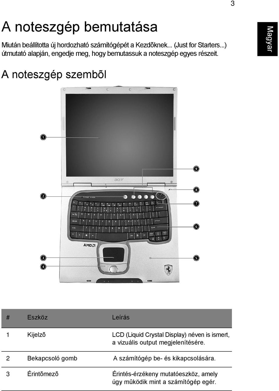 English A noteszgép szembõl # Eszköz Leírás 1 Kijelzõ LCD (Liquid Crystal Display) néven is ismert, a vizuális