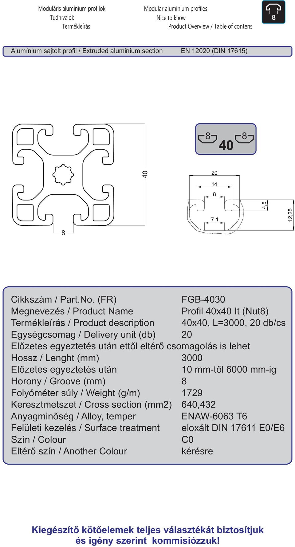 (FR) Megnevezés / Product Name Termékleírás / Product description Egységcsomag / Delivery unit (db) Előzetes egyeztetés után ettől eltérő csomagolás is lehet Hossz / Lenght (mm) Előzetes egyeztetés