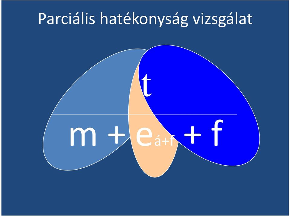 vizsgálat t