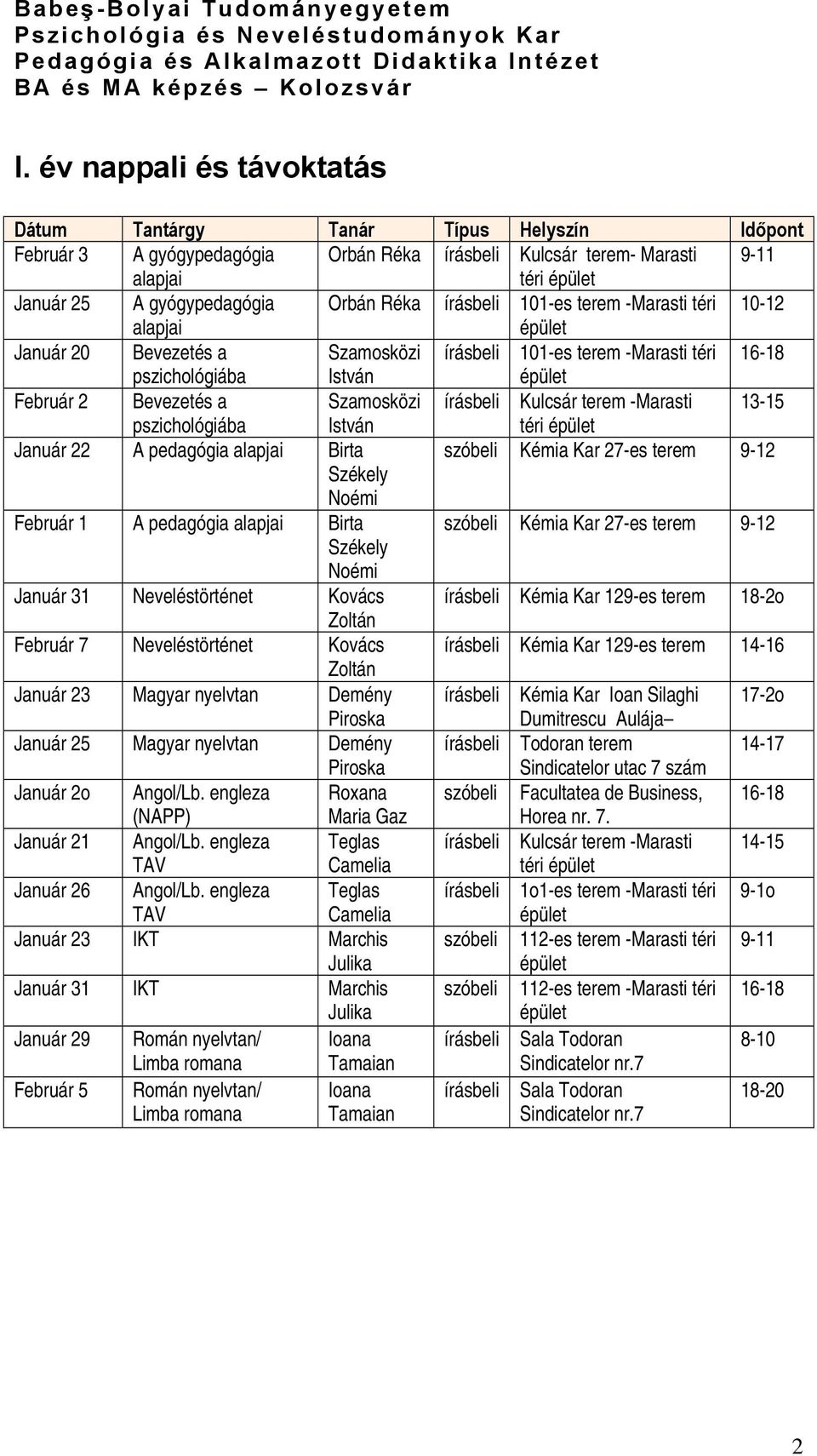 Kémia Kar 27-es terem 9-12 Február 1 A pedagógia alapjai Birta Kémia Kar 27-es terem 9-12 Január 31 Neveltörténet Kovács Kémia Kar 129-es terem 18-2o Zoltán Február 7 Neveltörténet Kovács Kémia Kar