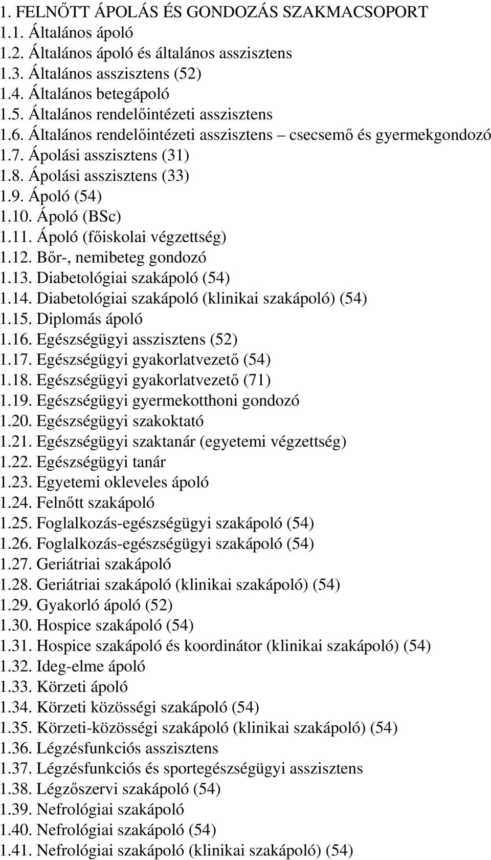 12. Bır-, nemibeteg gondozó 1.13. Diabetológiai szakápoló (54) 1.14. Diabetológiai szakápoló (klinikai szakápoló) (54) 1.15. Diplomás ápoló 1.16. Egészségügyi asszisztens (52) 1.17.