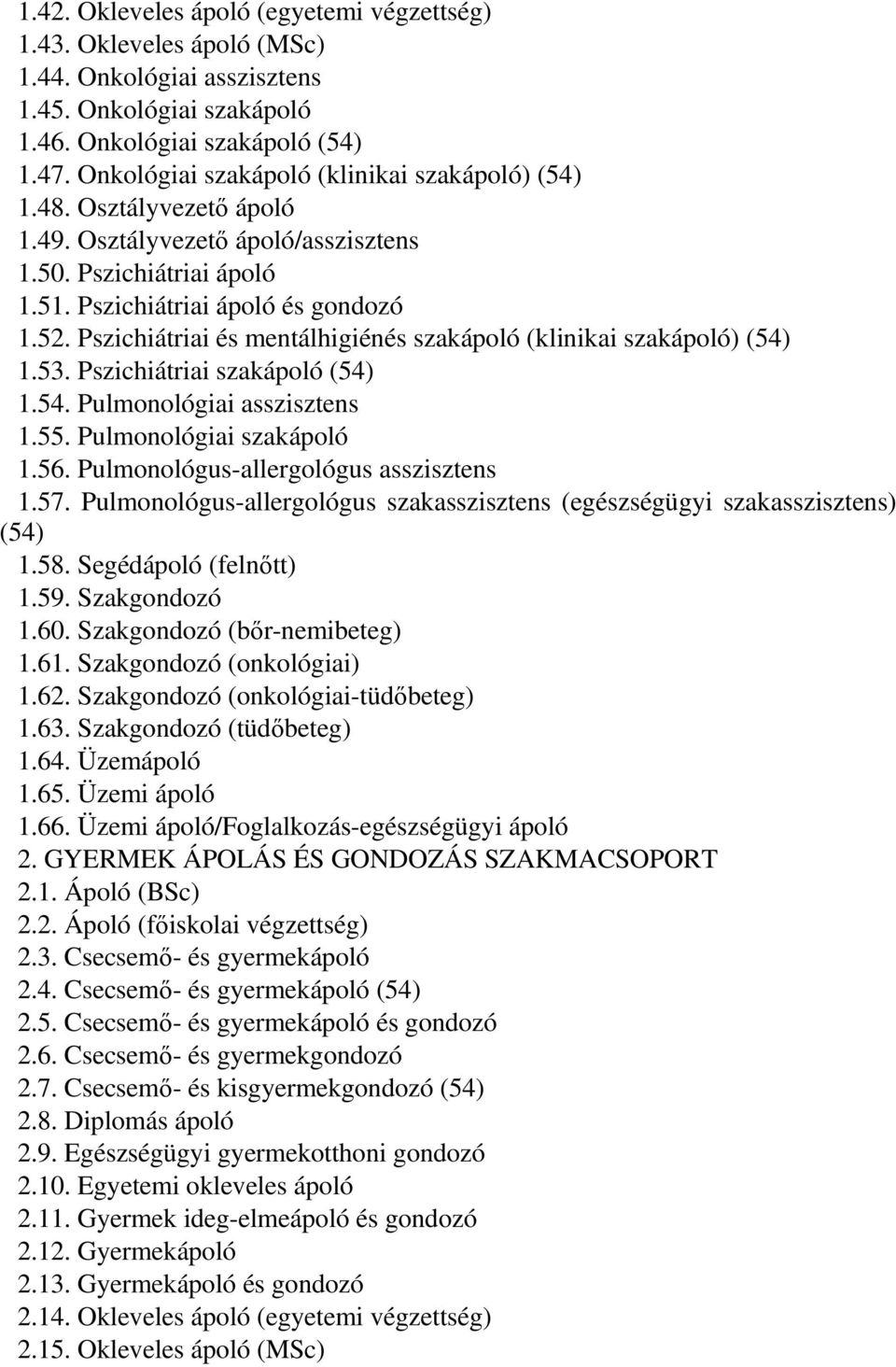 Pszichiátriai és mentálhigiénés szakápoló (klinikai szakápoló) (54) 1.53. Pszichiátriai szakápoló (54) 1.54. Pulmonológiai asszisztens 1.55. Pulmonológiai szakápoló 1.56.