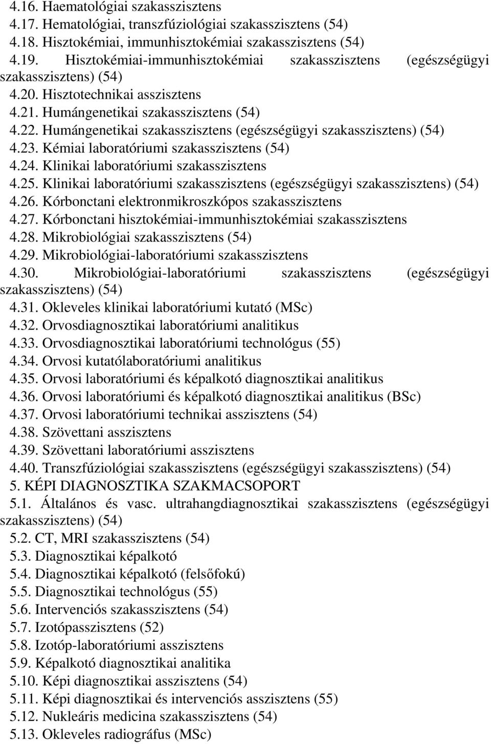 Humángenetikai szakasszisztens (egészségügyi szakasszisztens) (54) 4.23. Kémiai laboratóriumi szakasszisztens (54) 4.24. Klinikai laboratóriumi szakasszisztens 4.25.