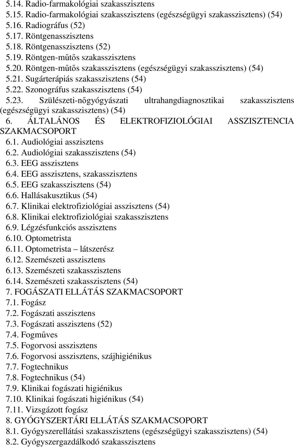 Szülészeti-nıgyógyászati ultrahangdiagnosztikai szakasszisztens (egészségügyi szakasszisztens) (54) 6. ÁLTALÁNOS ÉS ELEKTROFIZIOLÓGIAI ASSZISZTENCIA SZAKMACSOPORT 6.1. Audiológiai asszisztens 6.2.