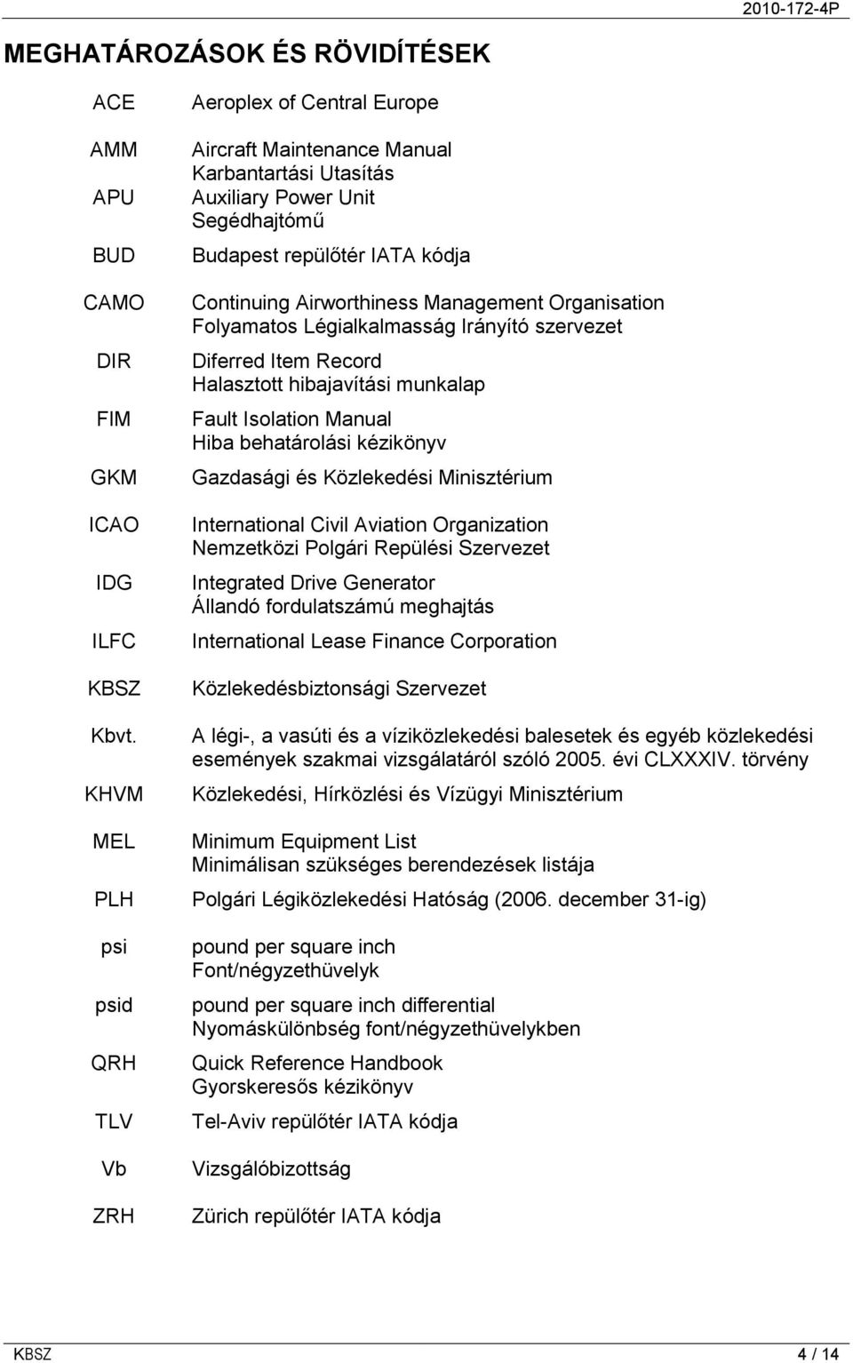 Airworthiness Management Organisation Folyamatos Légialkalmasság Irányító szervezet Diferred Item Record Halasztott hibajavítási munkalap Fault Isolation Manual Hiba behatárolási kézikönyv Gazdasági