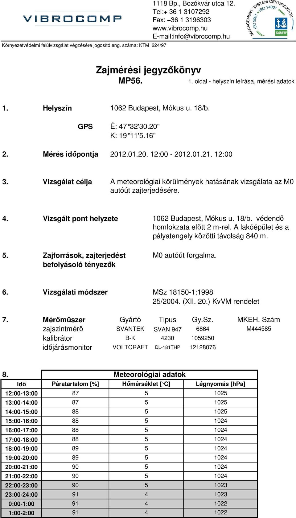 12:00. Vizsgálat célja A meteorológiai körülmények hatásának vizsgálata az M0 autóút zajterjedésére. 4.. Vizsgált pont helyzete Zajforrások, zajterjedést befolyásoló tényezık 1062 Budapest, Mókus u.