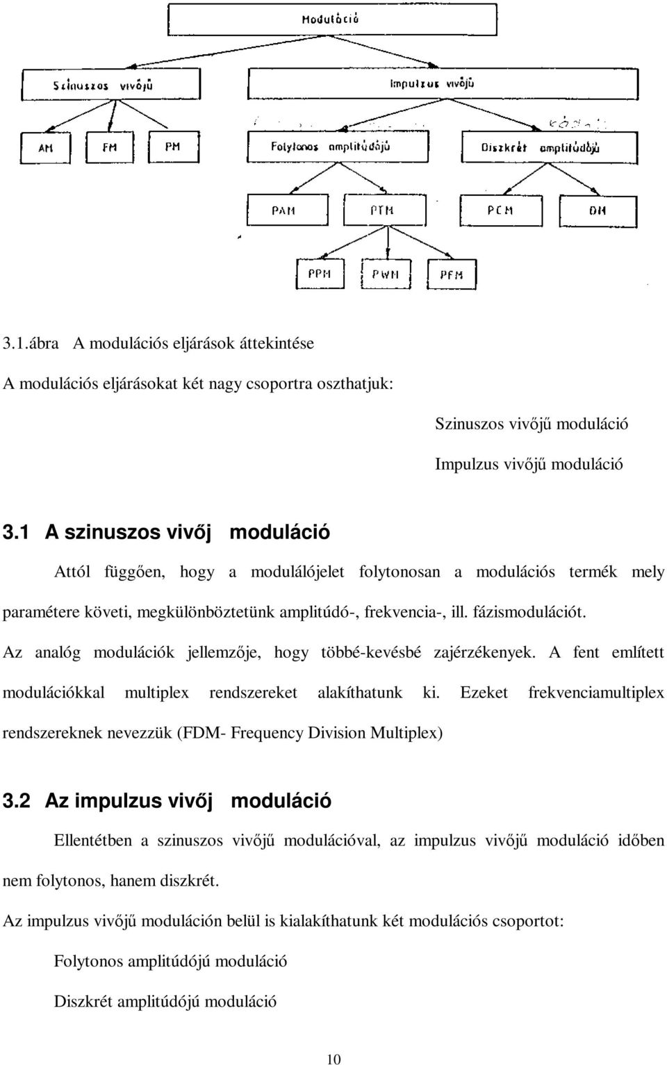 Az analóg modulációk jellemzője, hogy többé-kevésbé zajérzékenyek. A fent említett modulációkkal multiplex rendszereket alakíthatunk ki.