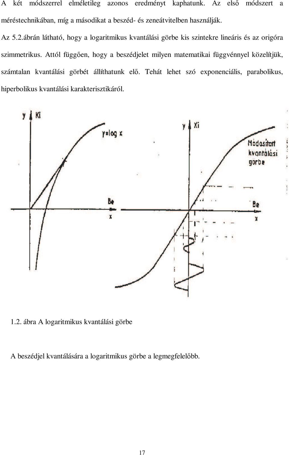 ábrán látható, hogy a logaritmikus kvantálási görbe kis szintekre lineáris és az origóra szimmetrikus.