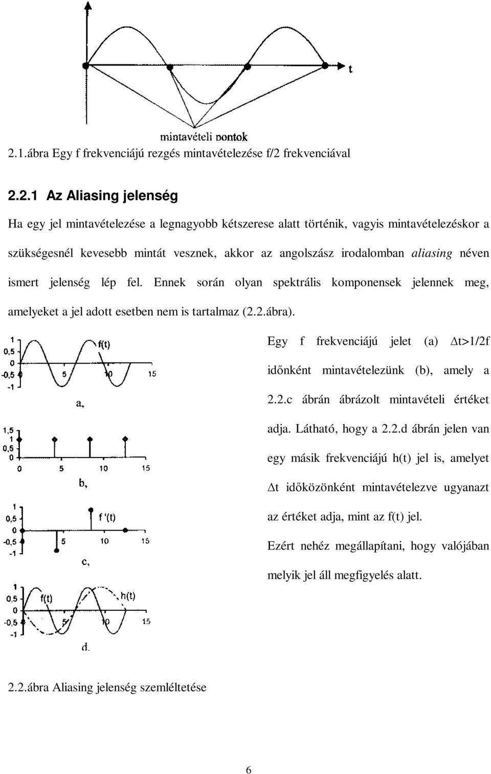 Ennek során olyan spektrális komponensek jelennek meg, amelyeket a jel adott esetben nem is tartalmaz (2.2.ábra). Egy f frekvenciájú jelet (a) t>1/2f időnként mintavételezünk (b), amely a 2.2.c ábrán ábrázolt mintavételi értéket adja.