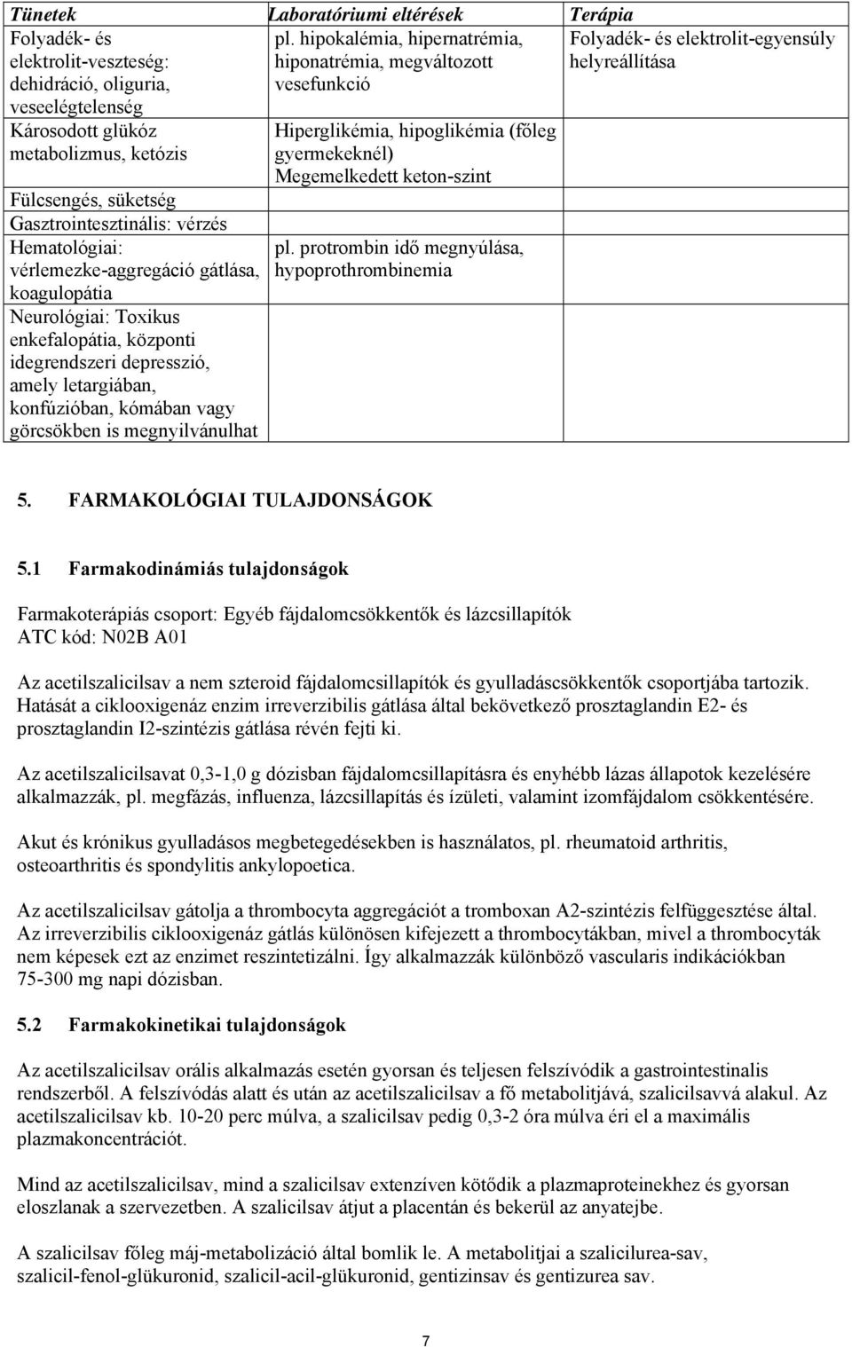 gátlása, koagulopátia Neurológiai: Toxikus enkefalopátia, központi idegrendszeri depresszió, amely letargiában, konfúzióban, kómában vagy görcsökben is megnyilvánulhat Hiperglikémia, hipoglikémia