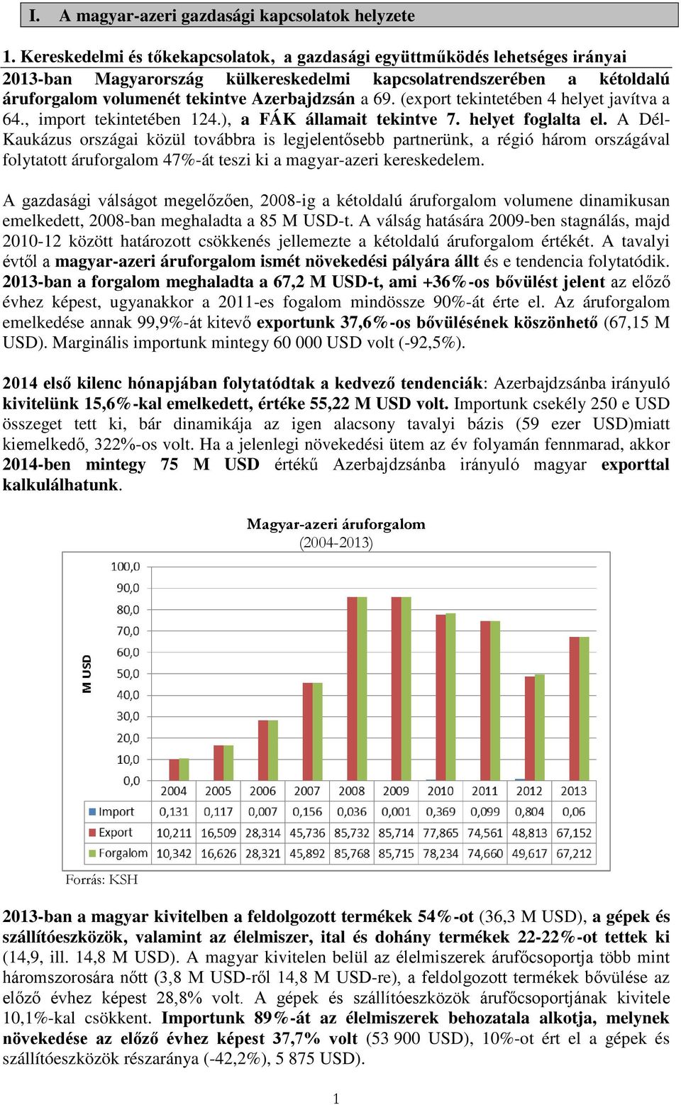 (export tekintetében 4 helyet javítva a 64., import tekintetében 124.), a FÁK államait tekintve 7. helyet foglalta el.