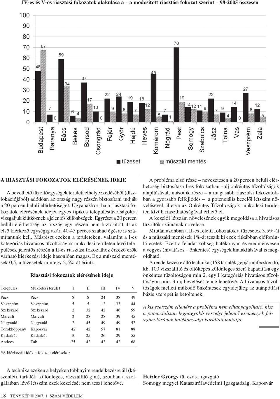 Ugyanakkor, ha a riasztási fokozatok elérésének idejét egyes tipikus településtávolságokra vizsgáljuk kiütköznek a jelentõs különbségek.