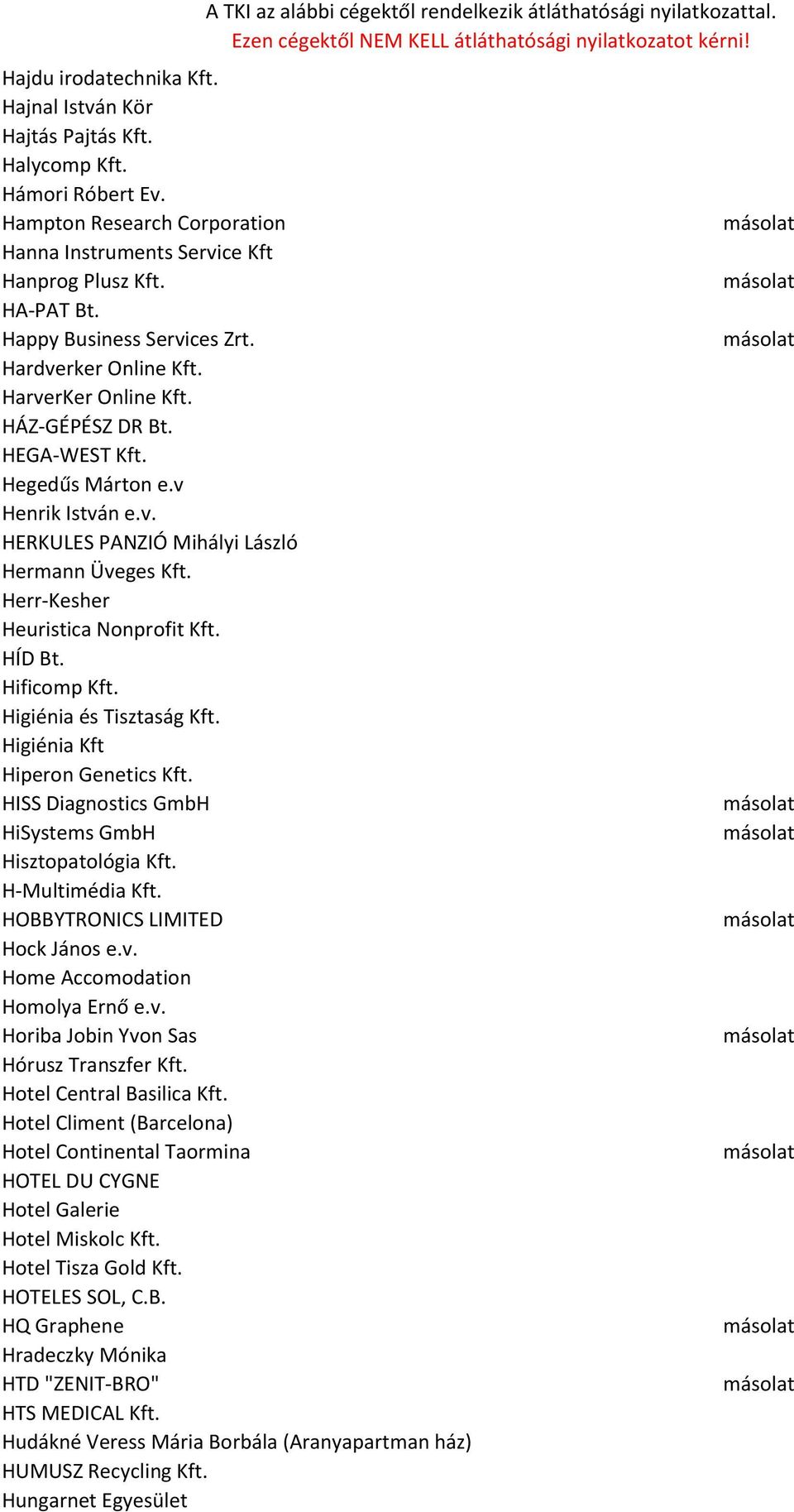 Herr-Kesher Heuristica Nonprofit Kft. HÍD Bt. Hificomp Kft. Higiénia és Tisztaság Kft. Higiénia Kft Hiperon Genetics Kft. HISS Diagnostics GmbH HiSystems GmbH Hisztopatológia Kft. H-Multimédia Kft.