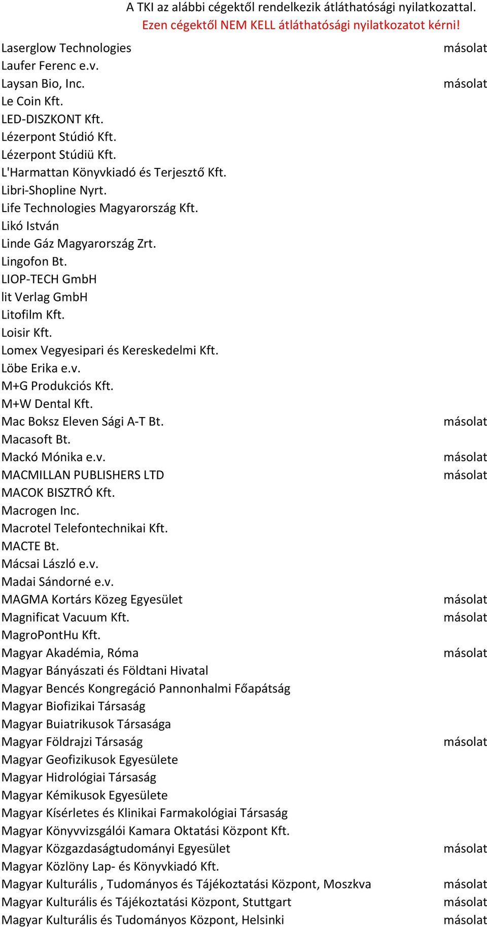 M+W Dental Kft. Mac Boksz Eleven Sági A-T Bt. Macasoft Bt. Mackó Mónika e.v. MACMILLAN PUBLISHERS LTD MACOK BISZTRÓ Kft. Macrogen Inc. Macrotel Telefontechnikai Kft. MACTE Bt. Mácsai László e.v. Madai Sándorné e.