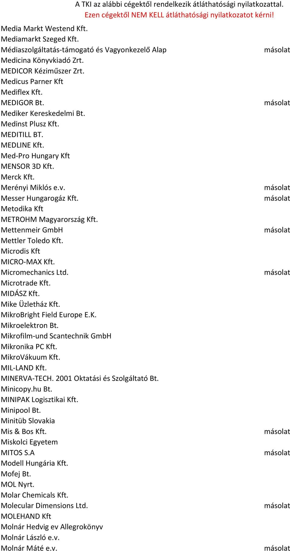 Mettenmeir GmbH Mettler Toledo Kft. Microdis Kft MICRO-MAX Kft. Micromechanics Ltd. Microtrade Kft. MIDÁSZ Kft. Mike Üzletház Kft. MikroBright Field Europe E.K. Mikroelektron Bt.