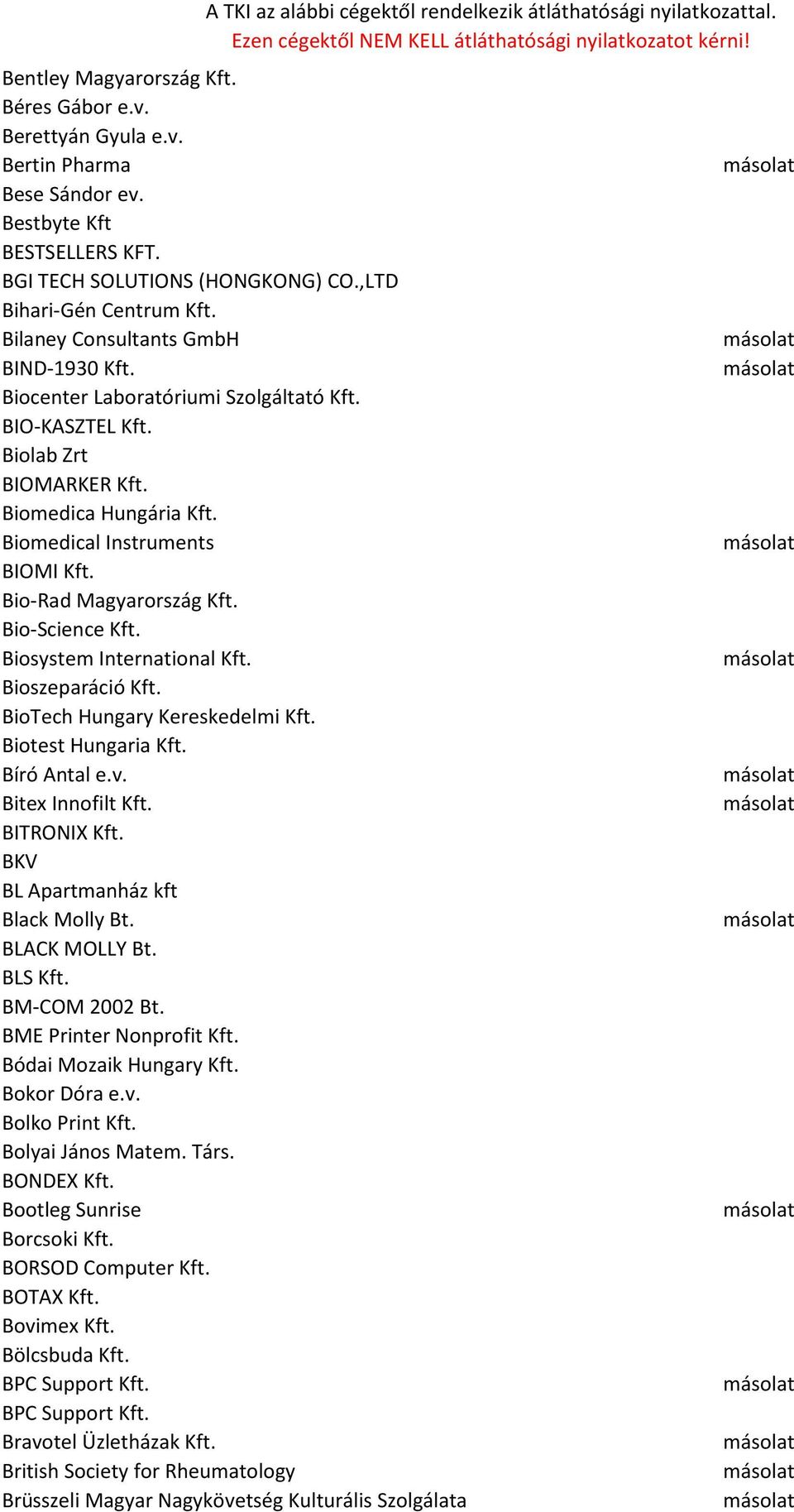 Bio-Rad Magyarország Kft. Bio-Science Kft. Biosystem International Kft. Bioszeparáció Kft. BioTech Hungary Kereskedelmi Kft. Biotest Hungaria Kft. Bíró Antal e.v. Bitex Innofilt Kft. BITRONIX Kft.