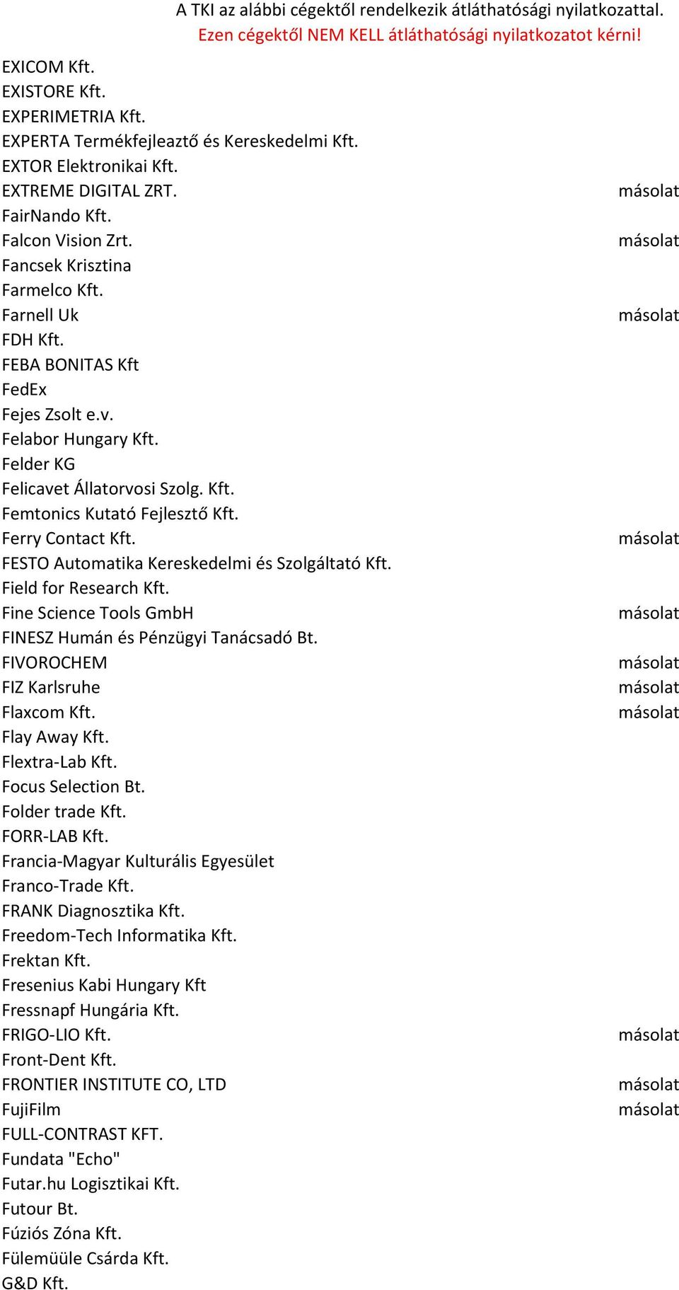 FESTO Automatika Kereskedelmi és Szolgáltató Kft. Field for Research Kft. Fine Science Tools GmbH FINESZ Humán és Pénzügyi Tanácsadó Bt. FIVOROCHEM FIZ Karlsruhe Flaxcom Kft. Flay Away Kft.