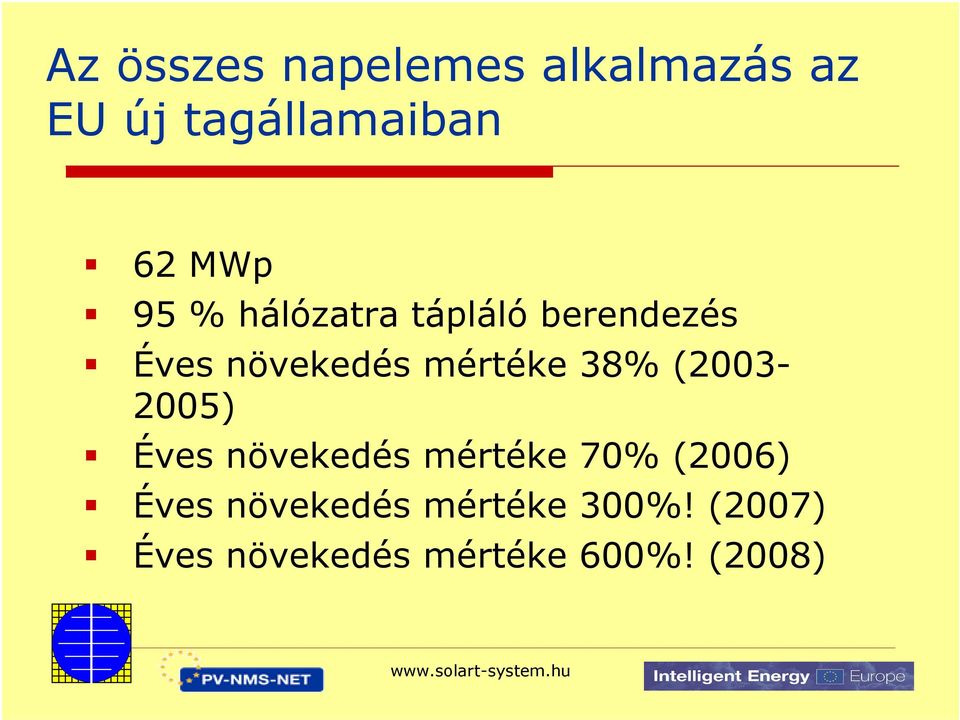 mértéke 38% (2003-2005) Éves növekedés mértéke 70% (2006)