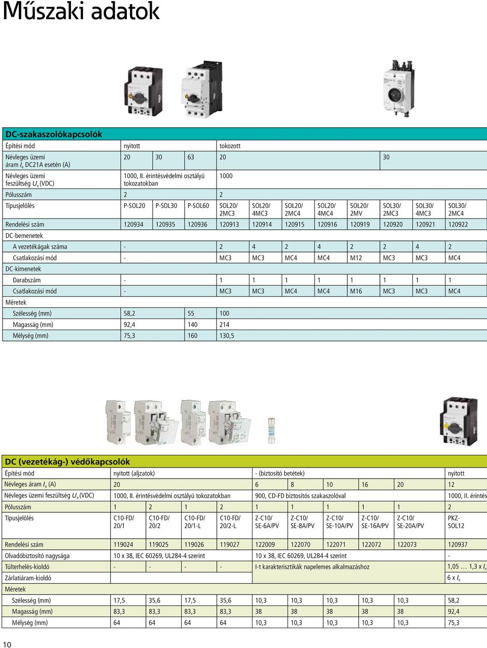120920 120921 120922 DC-bemenetek A vezetékágak száma - 2 4 2 4 2 2 4 2 Csatlakozási mód - MC3 MC3 MC4 MC4 M12 MC3 MC3 MC4 DC-kimenetek Darabszám - 1 1 1 1 1 1 1 1 Csatlakozási mód - MC3 MC3 MC4 MC4