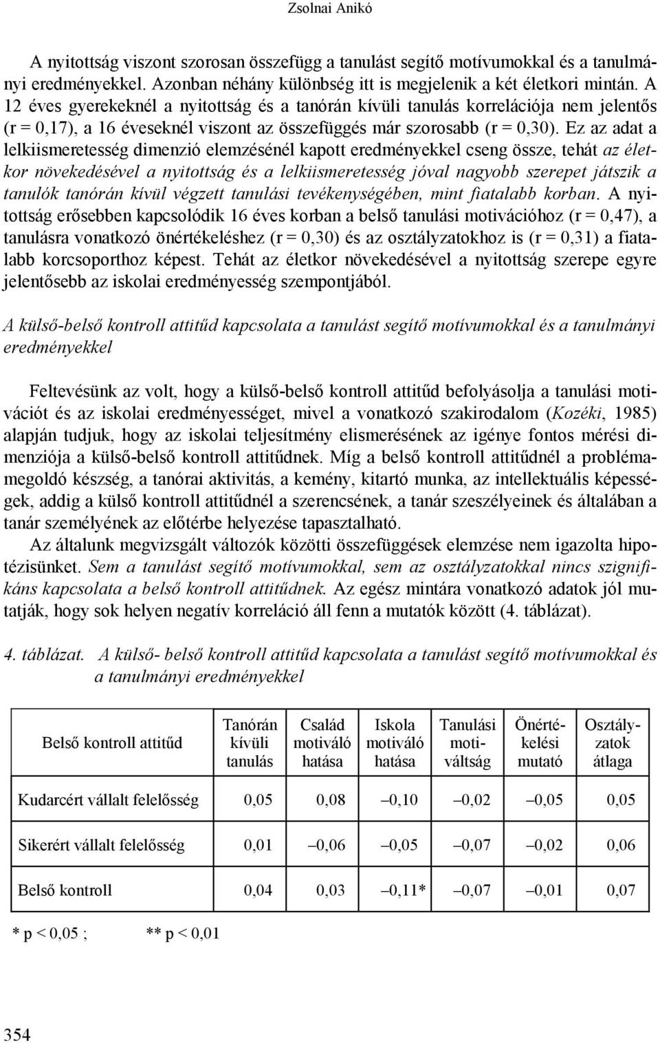 Ez az adat a lelkiismeretesség dimenzió elemzésénél kapott eredményekkel cseng össze, tehát az életkor növekedésével a nyitottság és a lelkiismeretesség jóval nagyobb szerepet játszik a tanulók