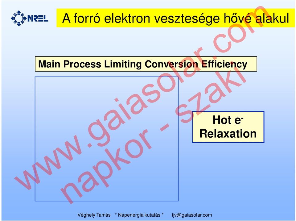 Efficiency Véghely Tamás * Napenergia