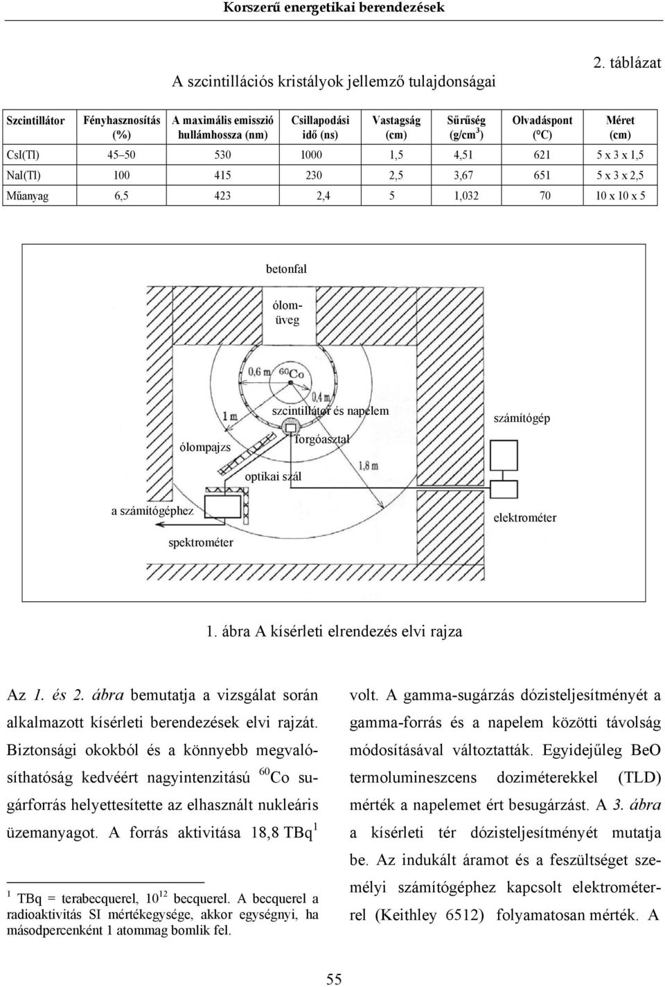 1,5 NaI(Tl) 100 415 230 2,5 3,67 651 5 x 3 x 2,5 Műanyag 6,5 423 2,4 5 1,032 70 10 x 10 x 5 Méret (cm) betonfal ólomüveg ólompajzs szcintillátor és napelem optikai szál forgóasztal számítógép a